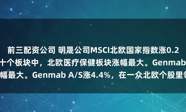 前三配资公司 明晟公司MSCI北欧国家指数涨0.2%，报386.38点。在十个板块中，北欧医疗保健板块涨幅最大。Genmab A/S涨4.4%，在一众北欧个股里领跑。